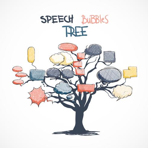 Doodle charla burbujas creciendo en árbol vector