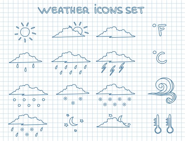 Weather forecast pictograms set vector