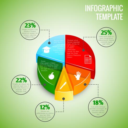 Infografía de educación de gráfico circular vector