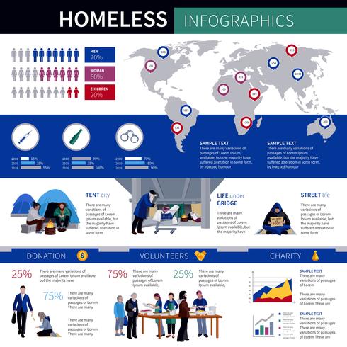 Disposición de infografía sin hogar vector