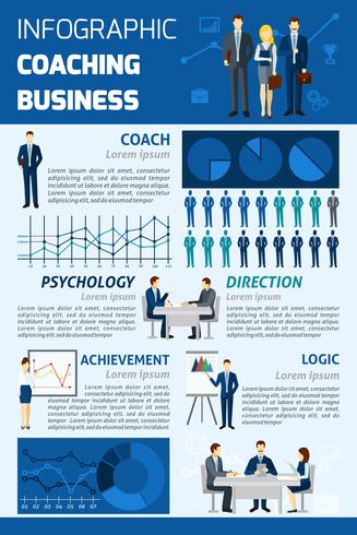 Informe de infografía coaching empresarial. vector