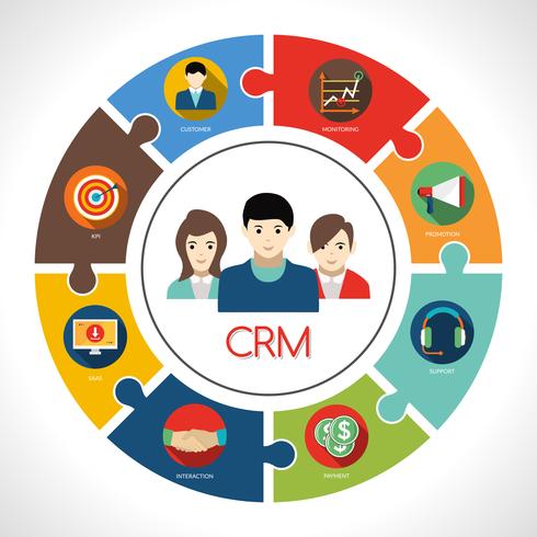 Ilustración del concepto de CRM vector