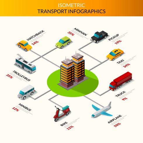 Infografía isométrica de transporte vector