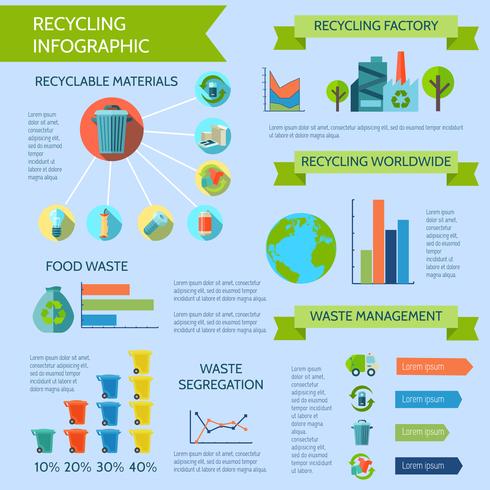 Conjunto de infografía de reciclaje vector