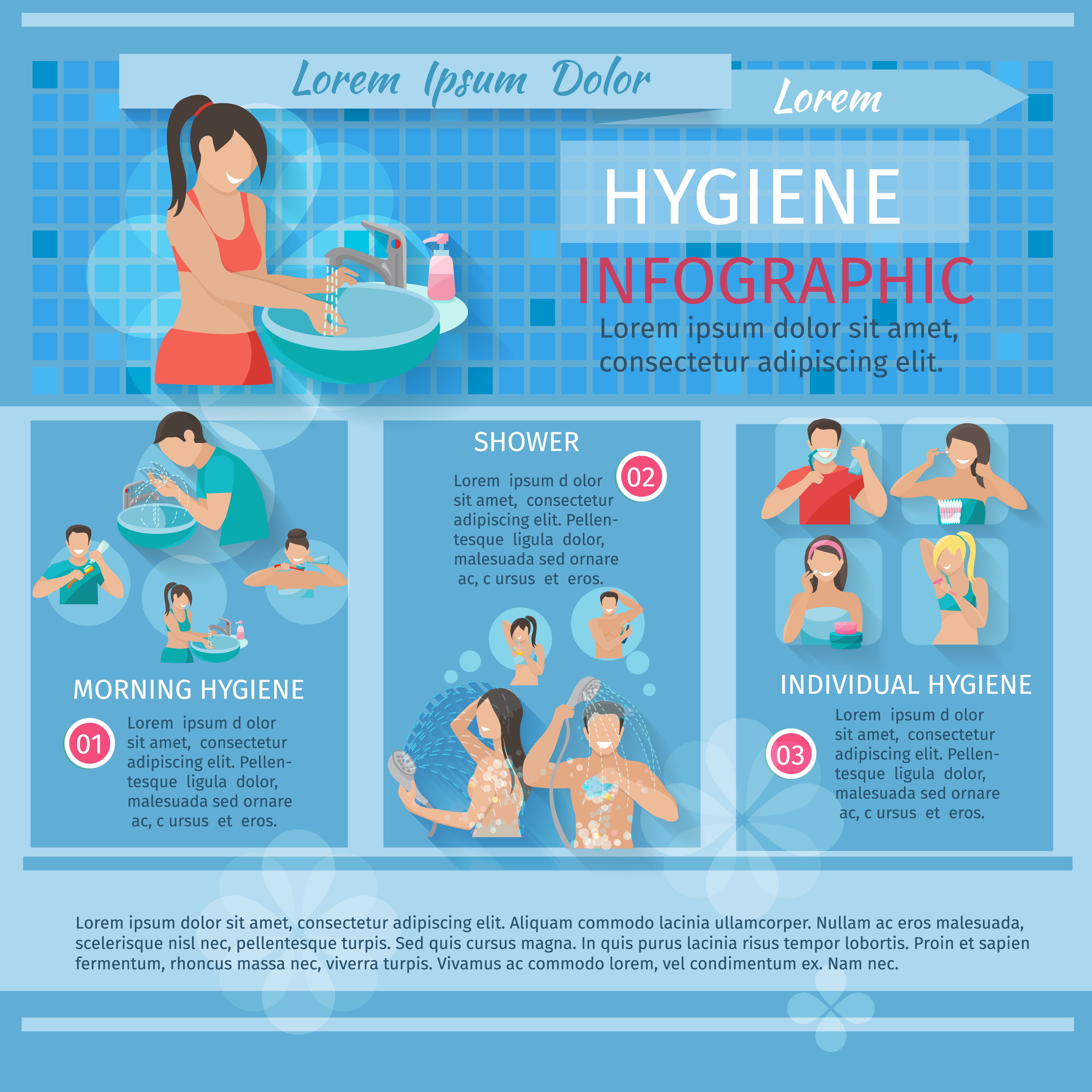 Personal Hygiene Infographic