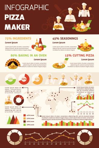 Pizza haciendo infografías vector