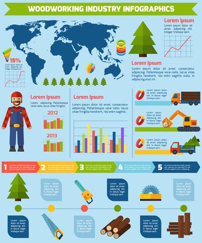 Infografía de la industria de la madera vector