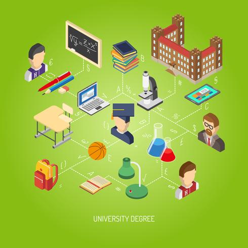 High school isometric concept poster vector