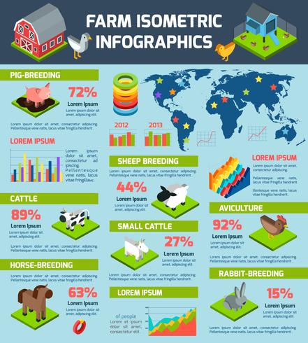 Cartel de infografía granja ganadería doméstica vector