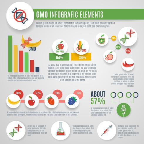 Gmo Infographics Set vector