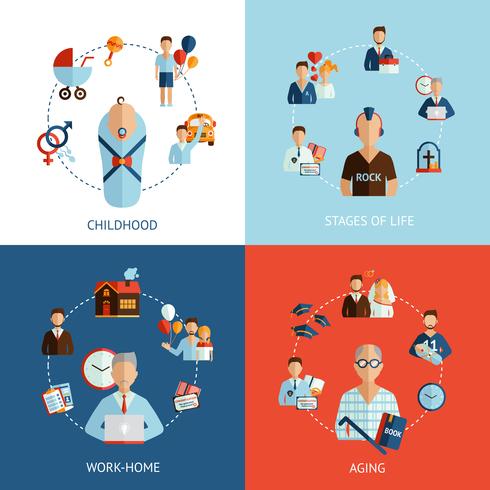 Stages Of Life Set vector