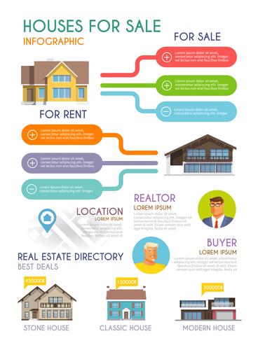 Casa venta infografía vector