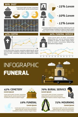 Conjunto de infografías funerarias vector