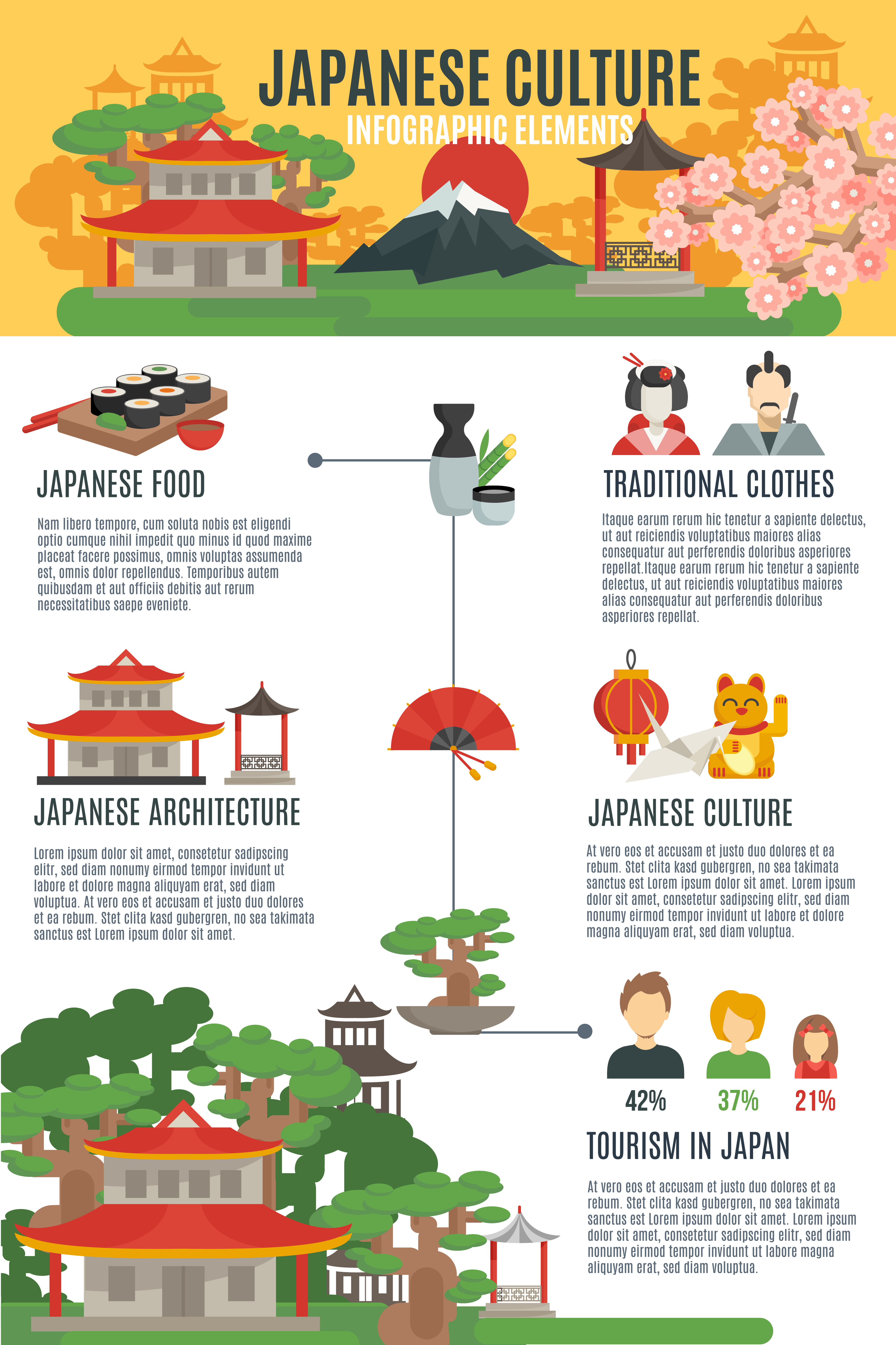 Japanese Culture Infographic Set 462045 Vector Art at Vecteezy