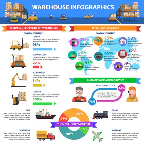 Conjunto de infografías de almacén vector