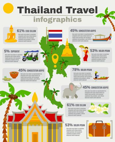 Conjunto de infografía de Tailandia vector