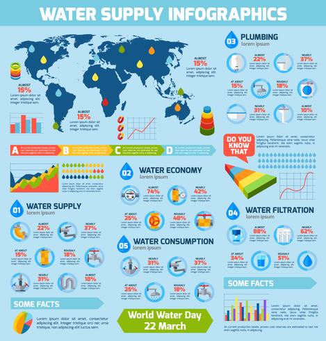 Water Supply Infographics vector