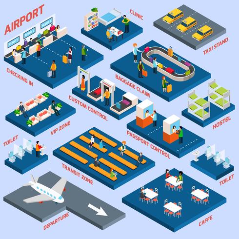 Concepto isométrico de aeropuerto vector