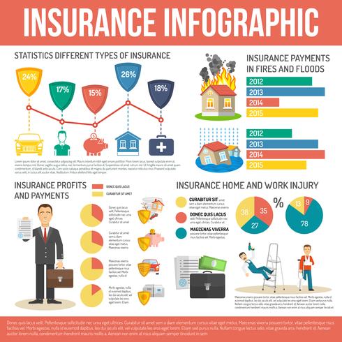 Conjunto de infografías de seguros vector