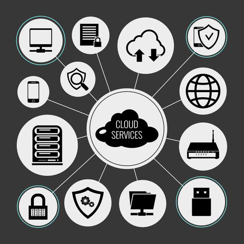 Cloud Services Concept vector