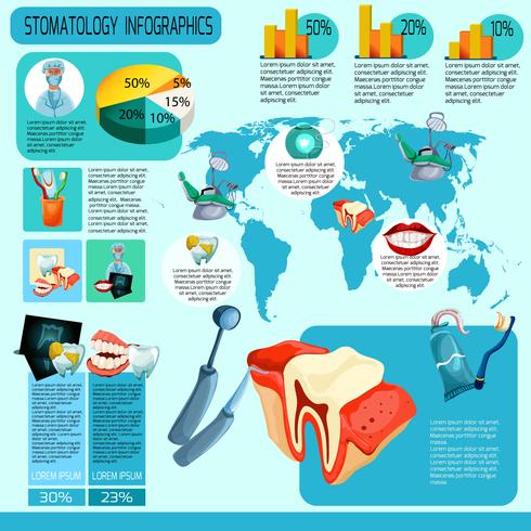 Stomatology Infographics Set vector