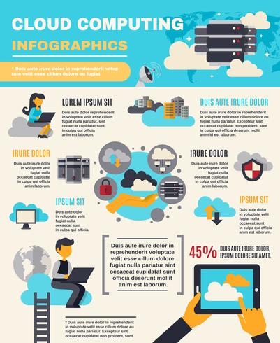 Cloud Computing Infographics vector