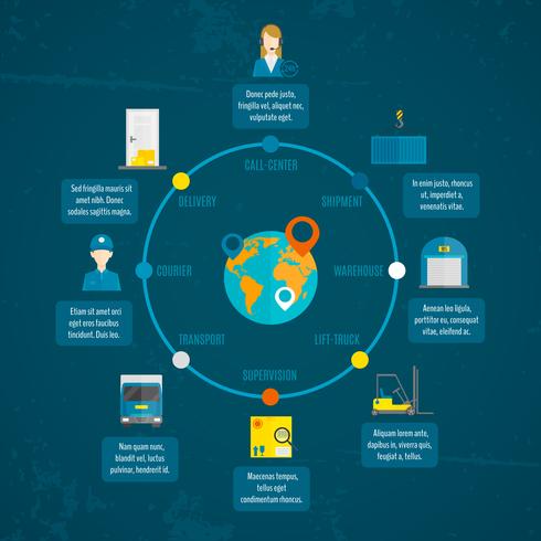 Conjunto de infografías logísticas vector