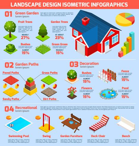 Landscape Isometric Set vector