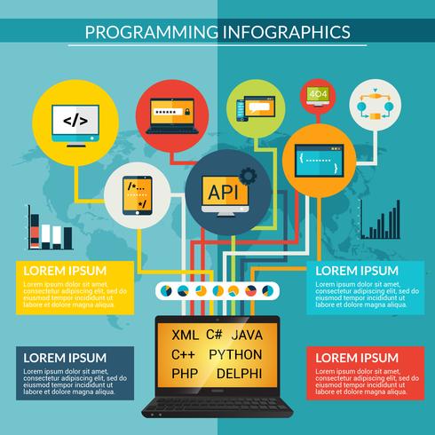 Programming Infographics Set vector