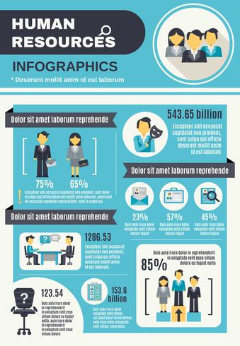 Human Resources Infographics vector
