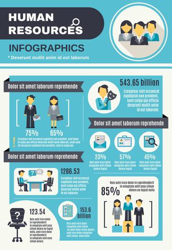 Infografía de Recursos Humanos vector