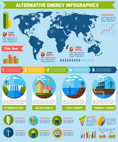 Alternative Energy Infographics vector