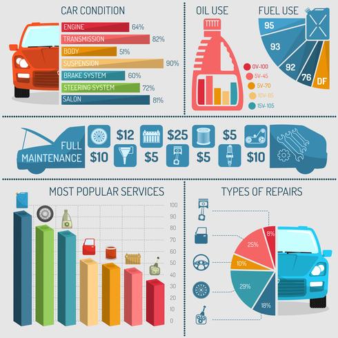 Auto Service Infographics vector