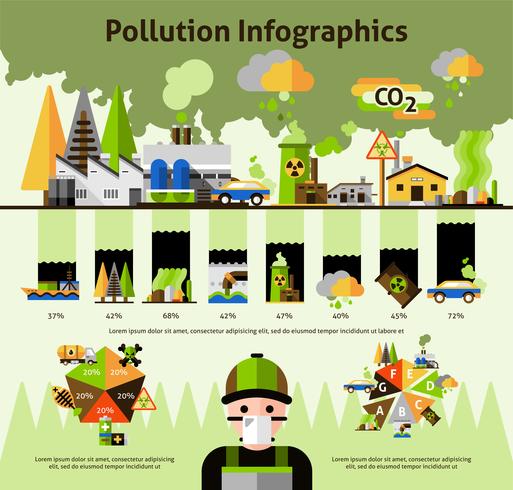 Infografía de problemas de contaminación del medio ambiente global vector