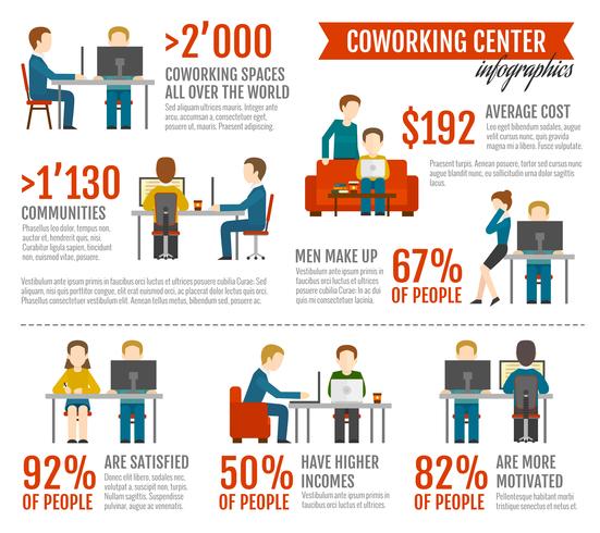 Conjunto inforgaphics de coworking vector