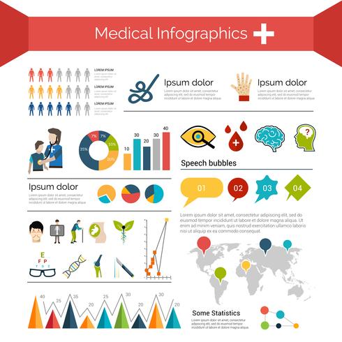 Conjunto de infografías médicas vector