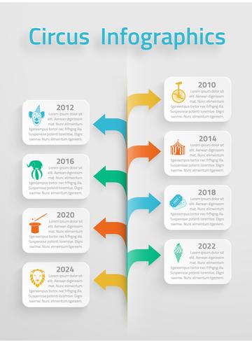 Time line infographic circus vector