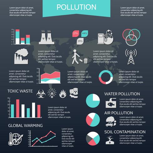 Conjunto infográfico de contaminación. vector