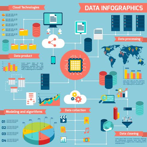 Conjunto infográfico de datos vector