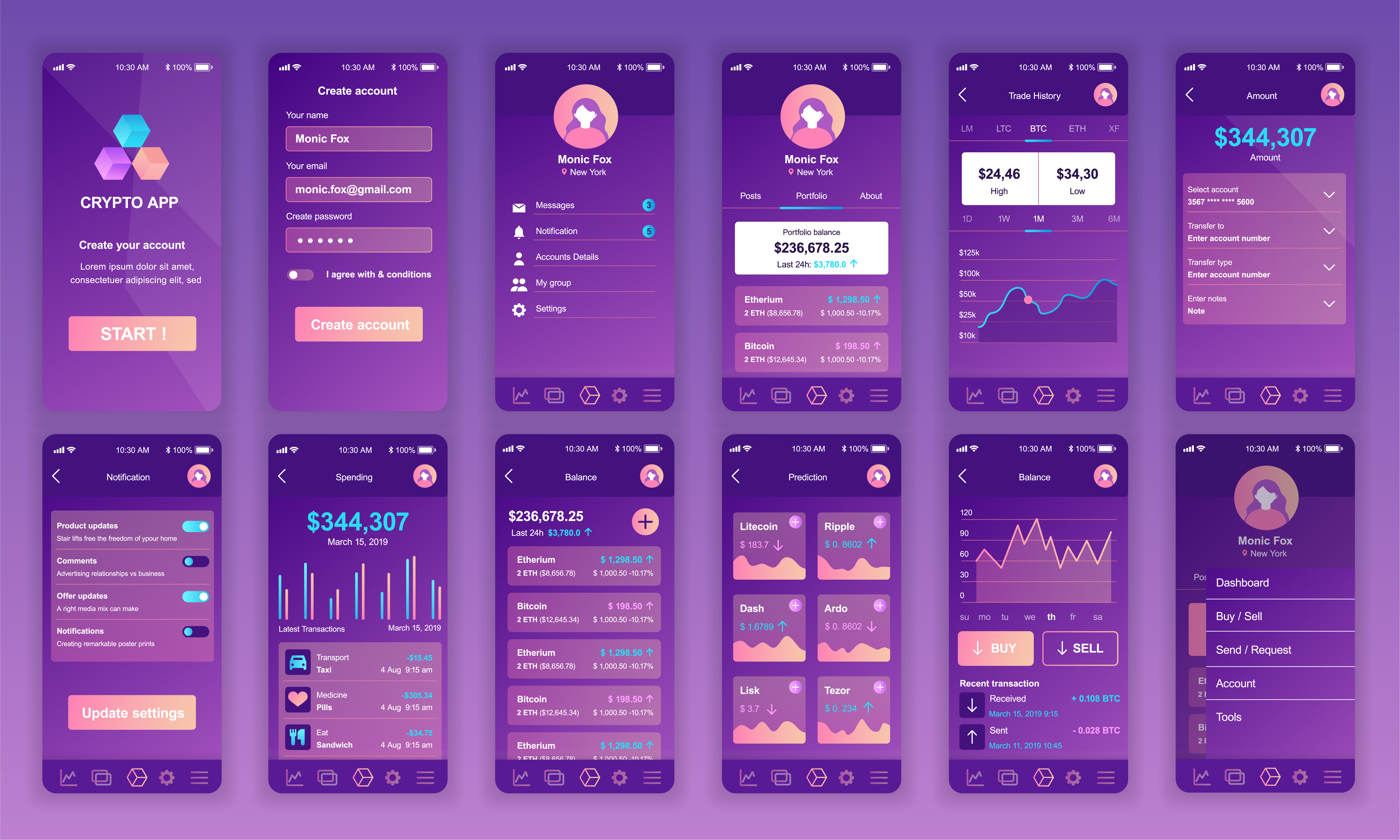 Set of UI, UX, GUI screens Cryptocurrency app flat design ...