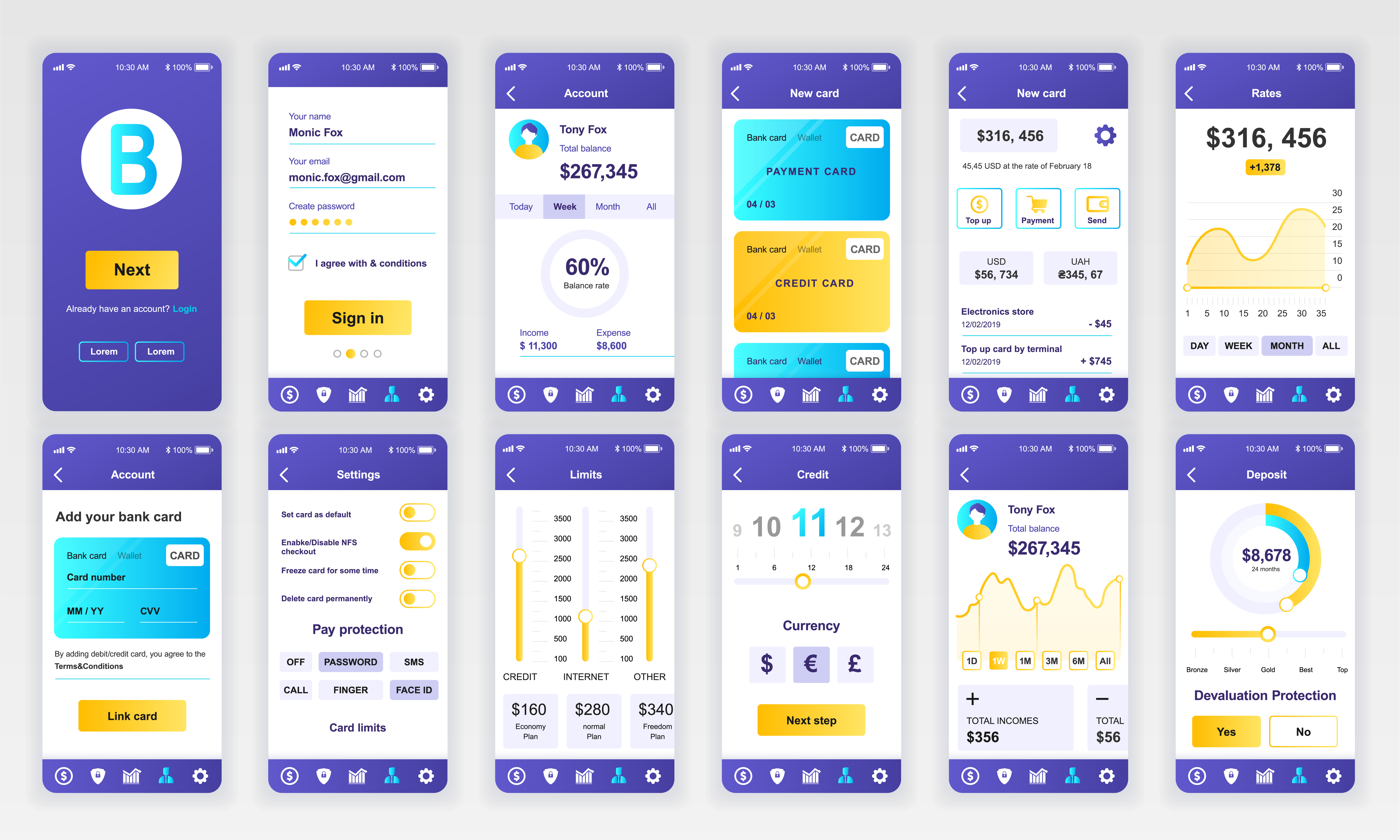 Set of UI, UX, GUI screens Banking app flat design ...