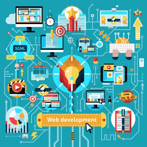 Diagrama de flujo de desarrollo web vector