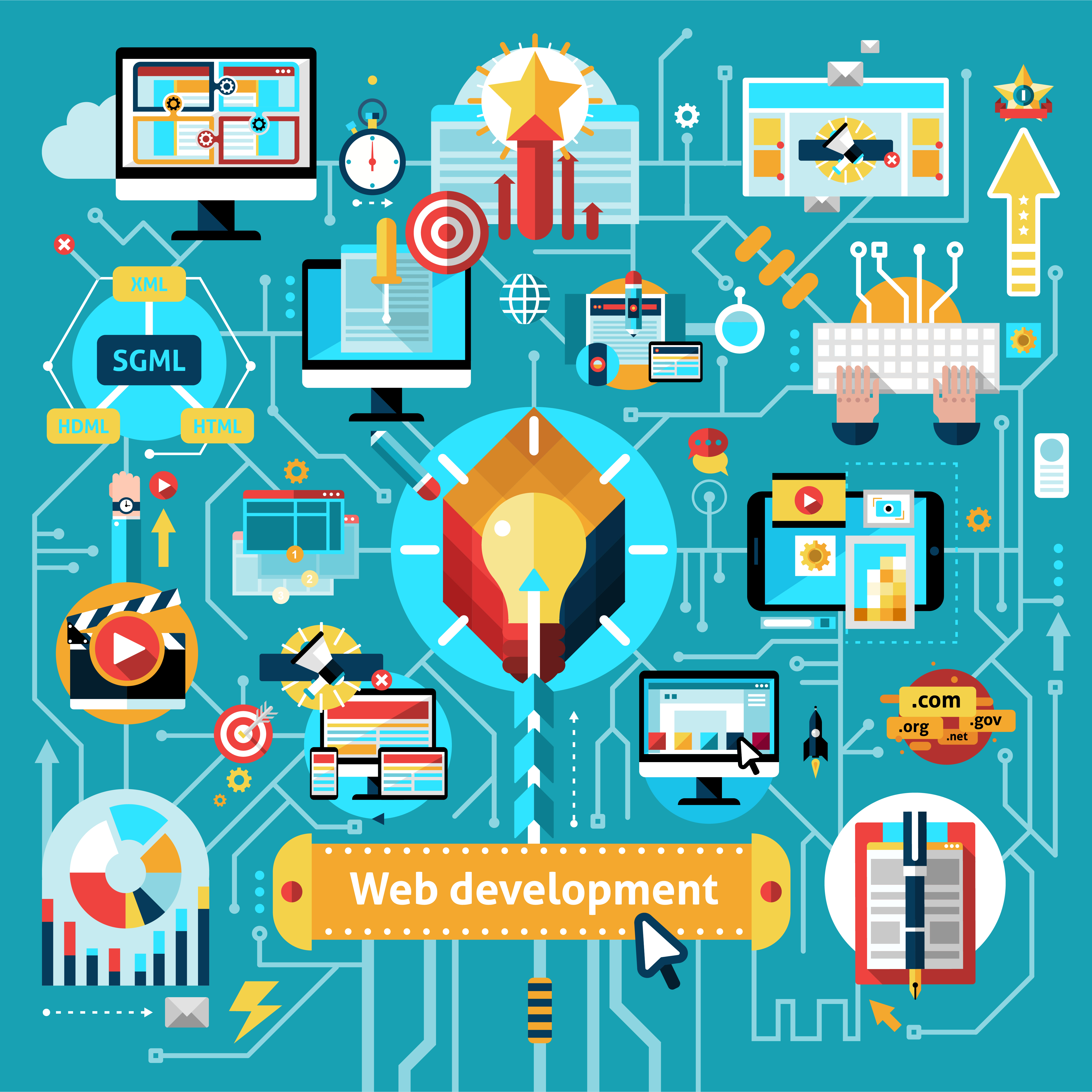 Web Development Flowchart 465685 Vector Art At Vecteezy