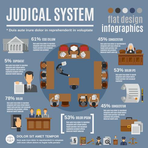 Ley infografía conjunto vector