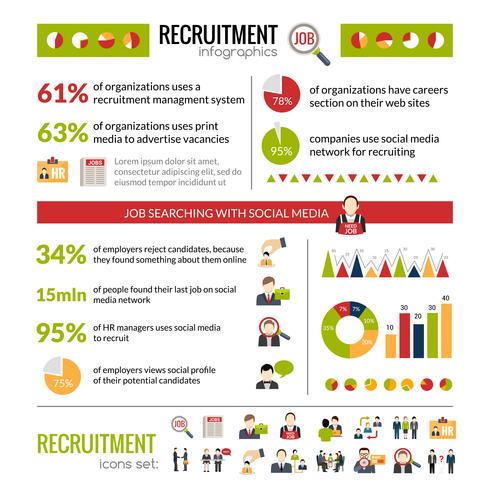 Conjunto de infografías de reclutamiento vector