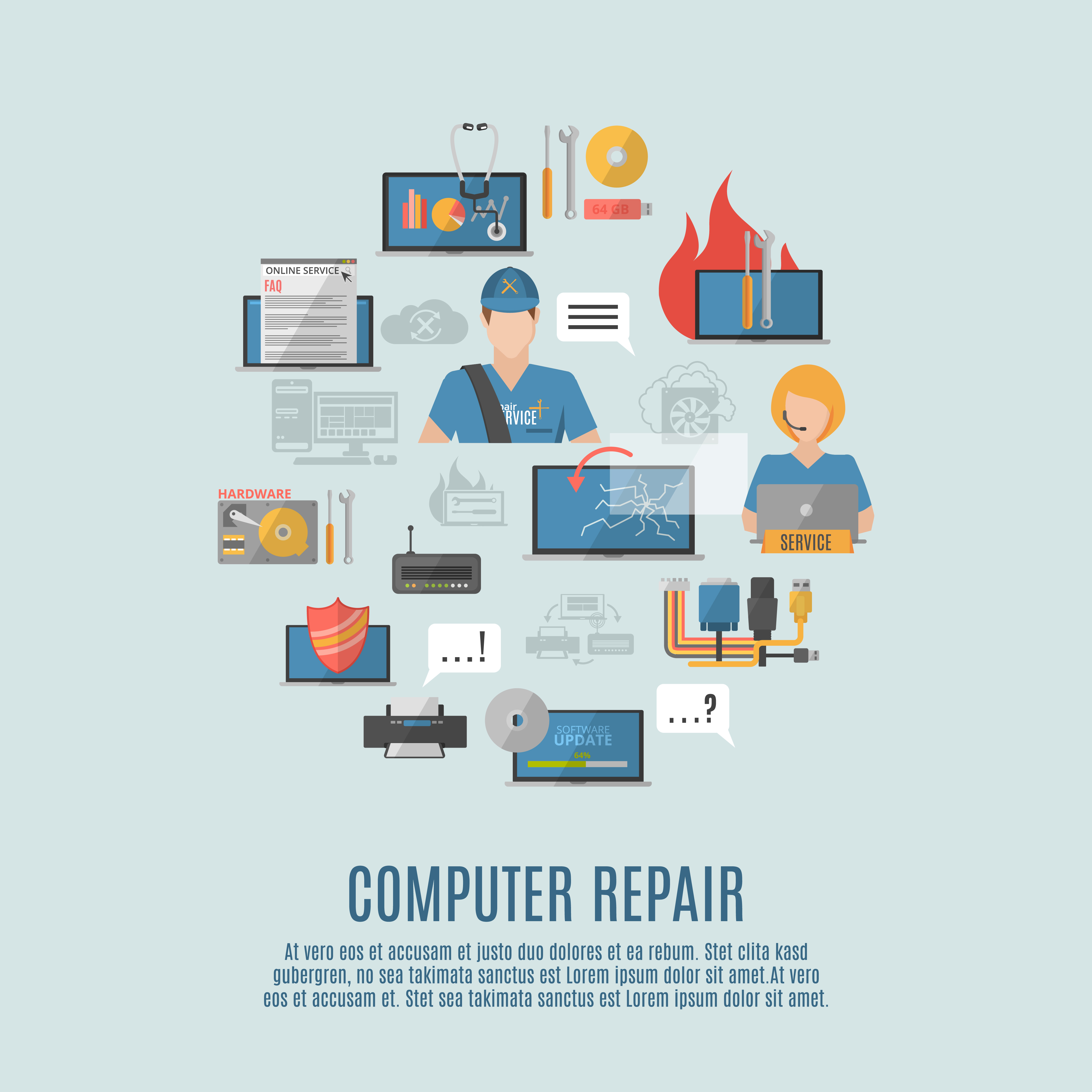 computer service poster