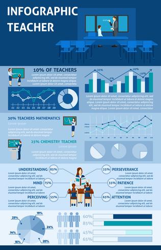 Infografía de educación escolar vector