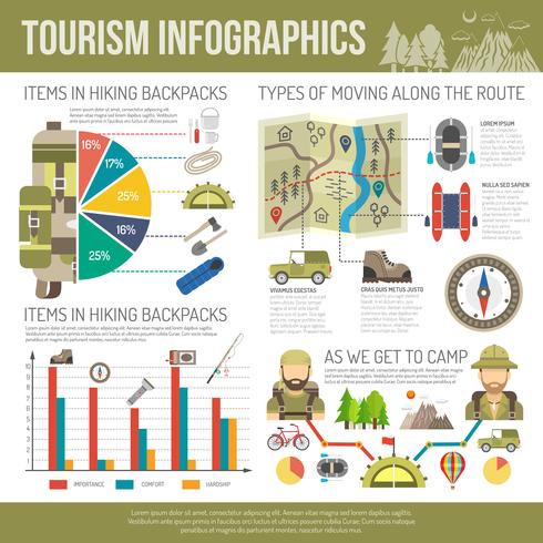 Conjunto de infografías de turismo vector