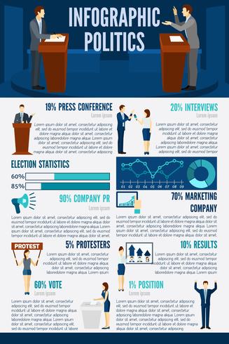 Conjunto de infografías de política vector