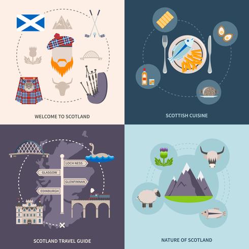 Scotland Guide Icons Set vector